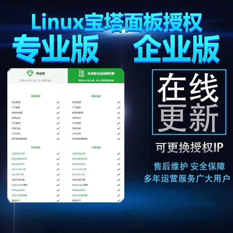 宝塔企业版分发授权